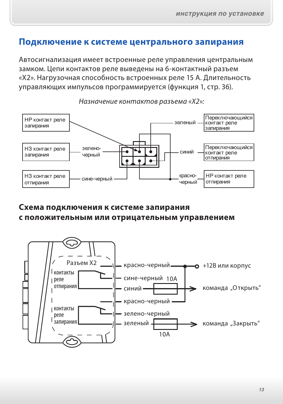 Центральный замок сигнализация старлайн