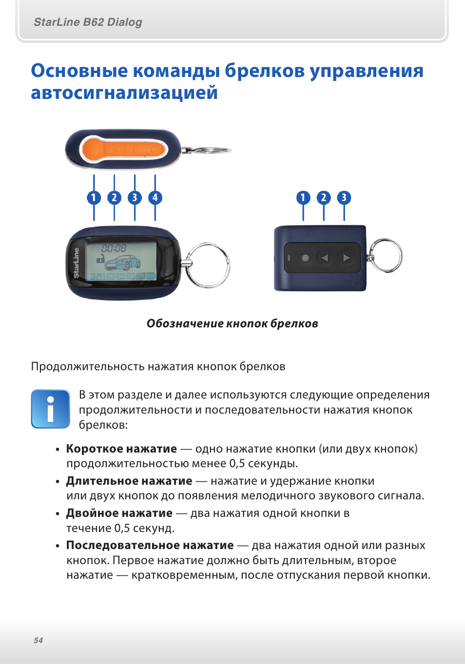 Старлайн пишет ост