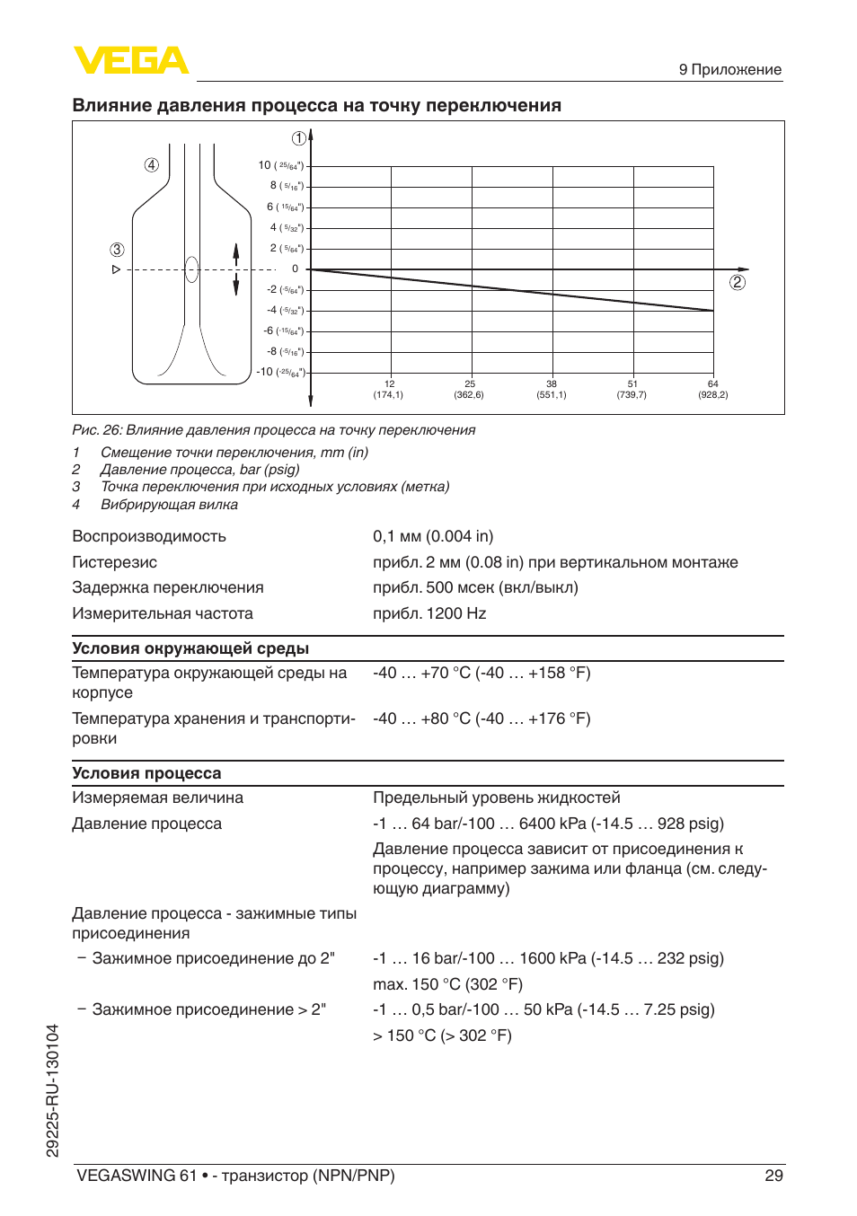 Лампа приложение инструкция. VEGASWING 63 тр ТС 012. VEGASWING 81.