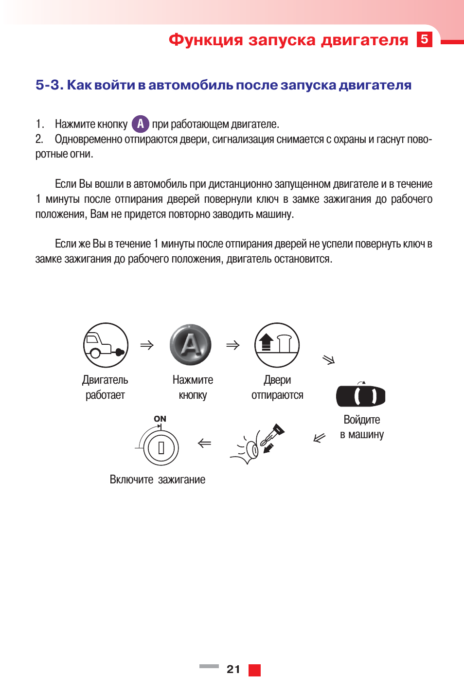 Автосигнализация инспектор 2004 инструкция по эксплуатации