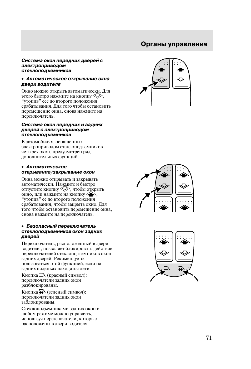 Схема кнопки стеклоподъемника форд транзит