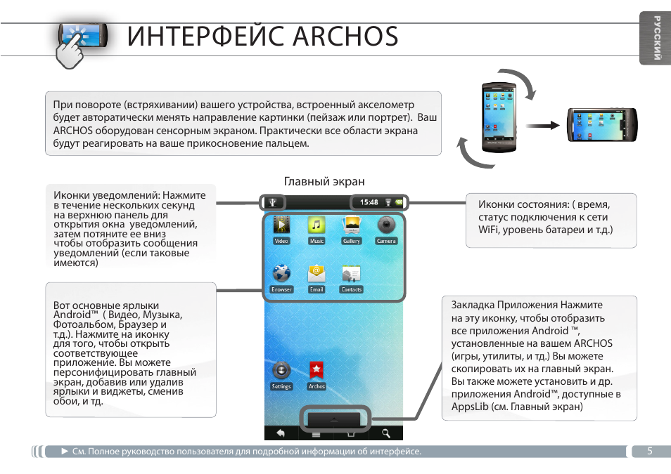 Планшет инструкция на русском. Инструкция для Archos. Архос 500 мануал. Tablet Internet device ECF характеристики. Tablet Internet device инструкция на русском языке