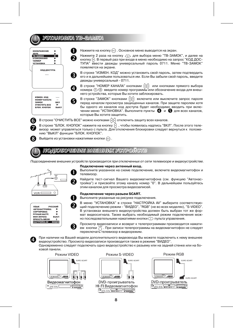 Схема телевизора polar 54ctv3368