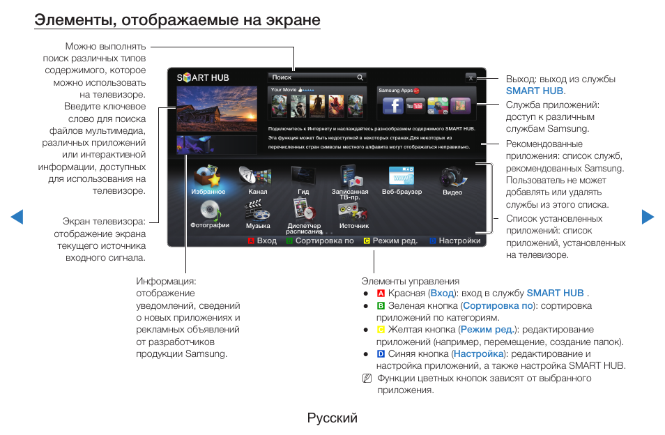 1 экран россия. Российский монитор. Multimedia программы список. Русские приложения список. Китайский монитор русская    инструкция по применению.