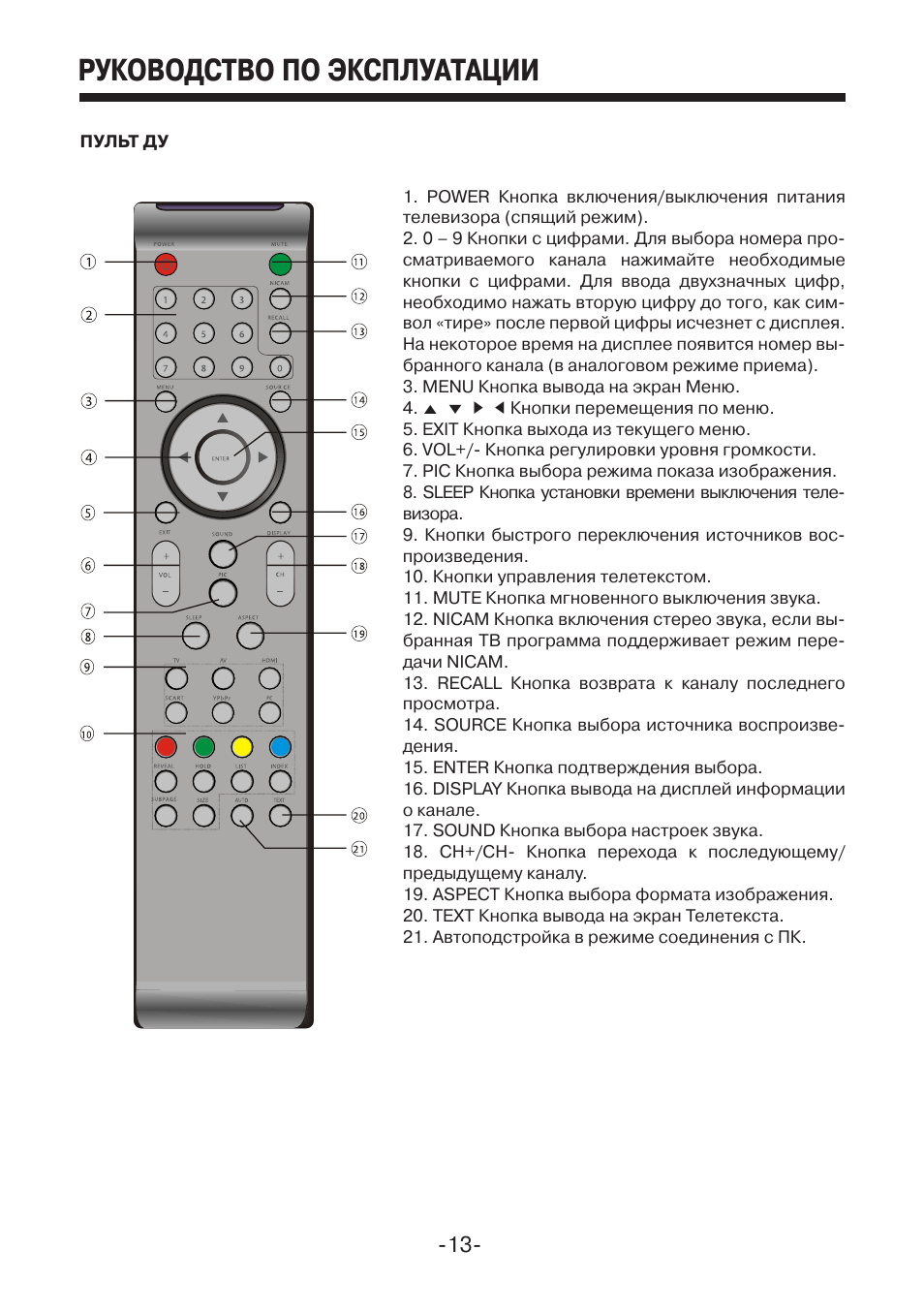 кнопки на пульте телевизора обозначения. эриксон телевизор пульт управления. кнопка program на пульте samsung. кнопка source на пульте ду samsung. формат экрана на пульте.