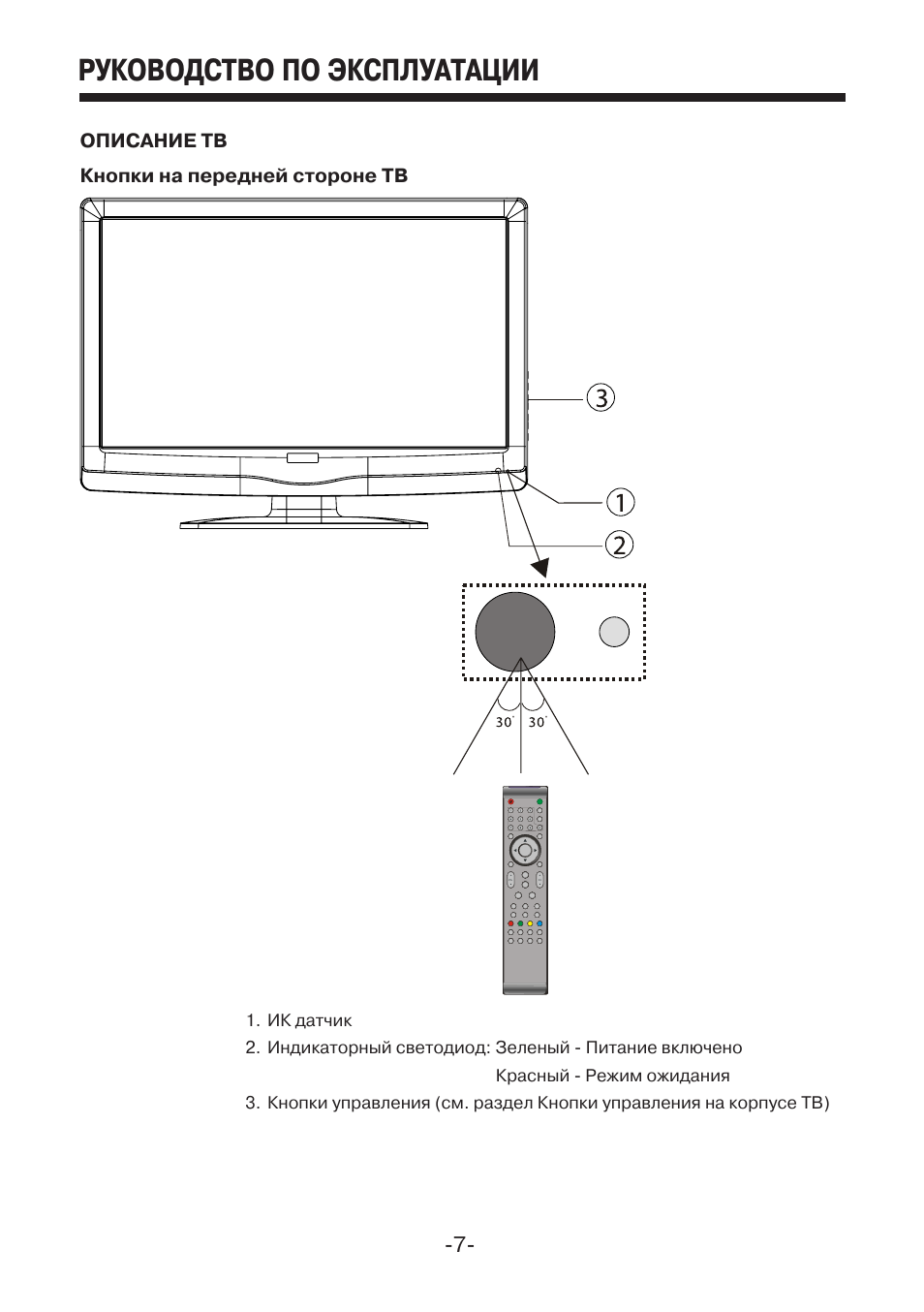 Схемы телевизоров mystery mtv. Mystery MTV-2417wd блок питания схема. Mystery телевизор инструкция. Инструкция к телевизору Мистери. Схема телевизора Mystery MTV 2417wd.