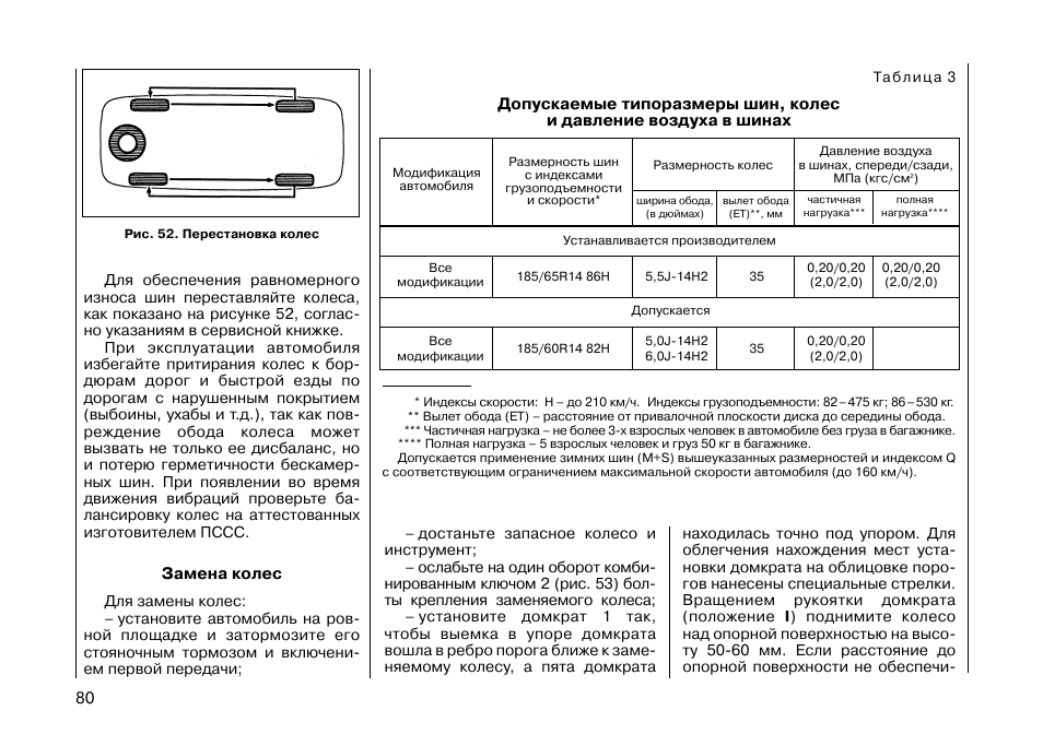 Лада гранта давление в шинах 14 радиуса летом. Какое давление шин приора. Какое давление шин приора. Лада приора давление в колесах r14. Какое давление шин приора.