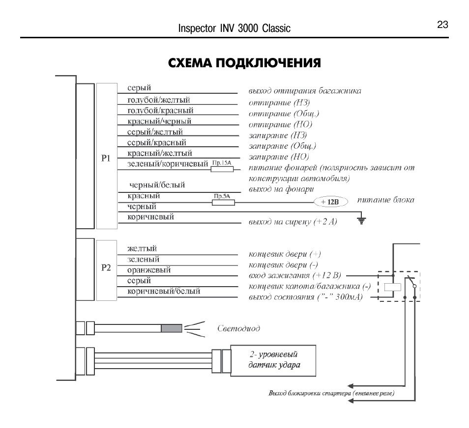 Леопард lr435 схема подключения
