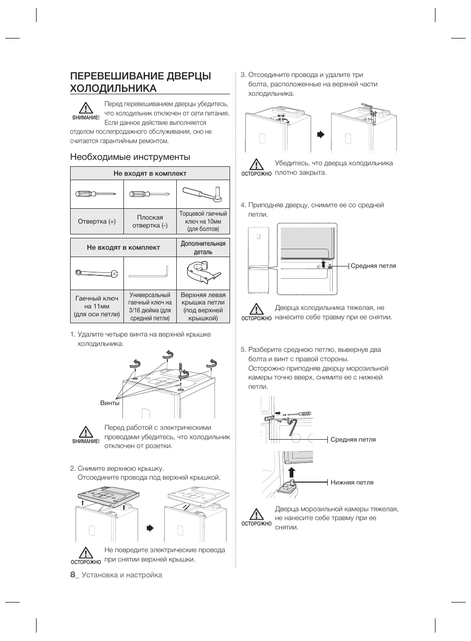 Перевесить Дверцу Холодильника Samsung – Telegraph