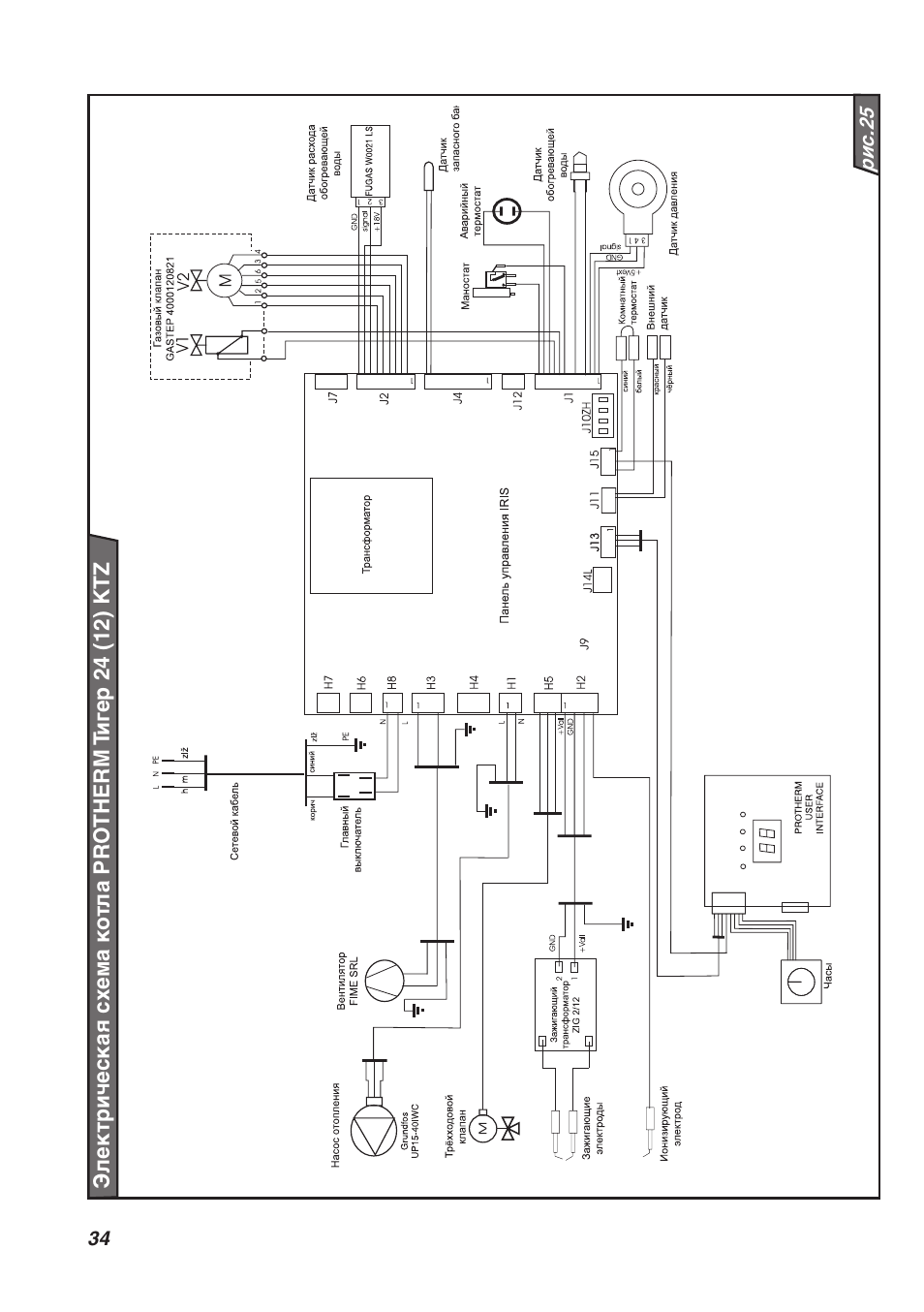Схема protherm st6 10