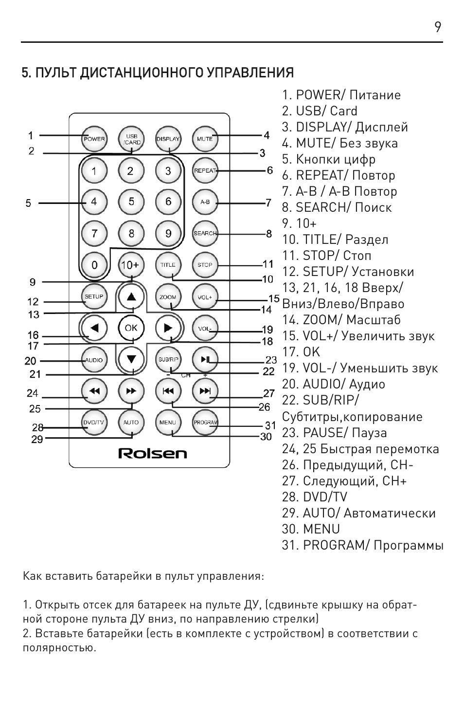 Автомагнитола мсх 6205 инструкция