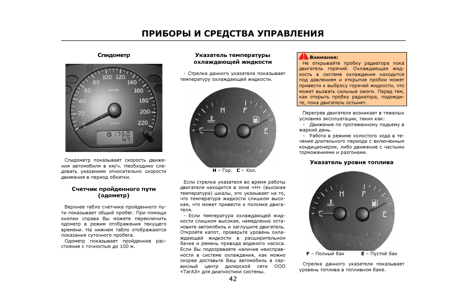 Спидометр as 100 инструкция
