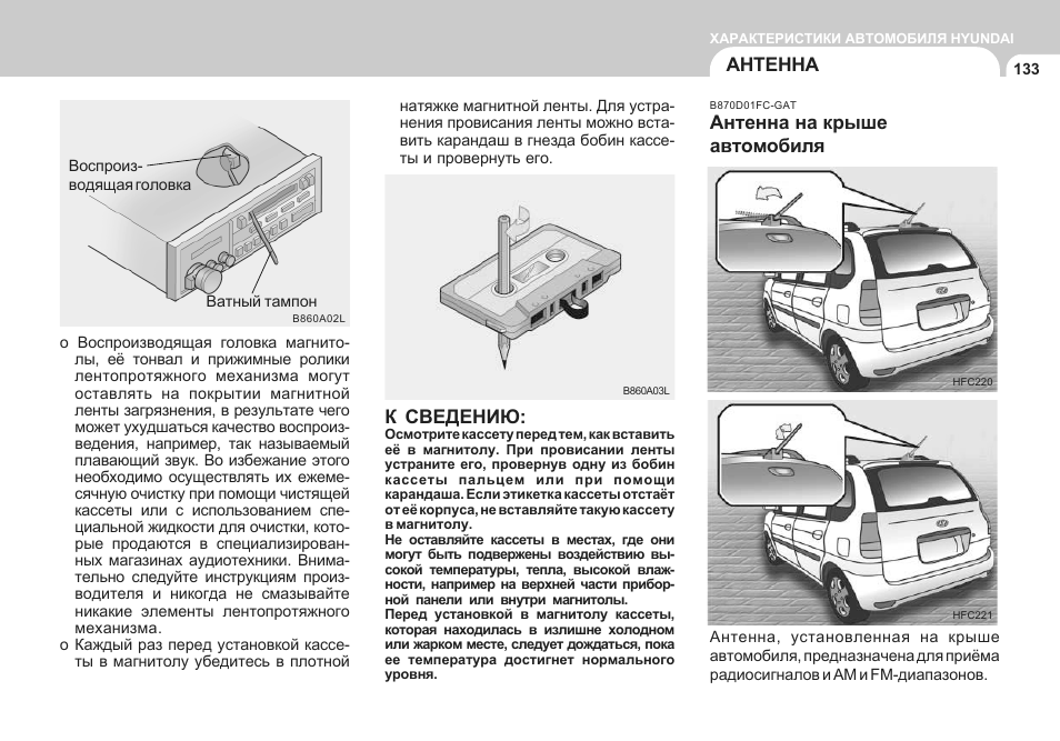 Подробная информация в инструкции. Схема машина с антенной на крыше