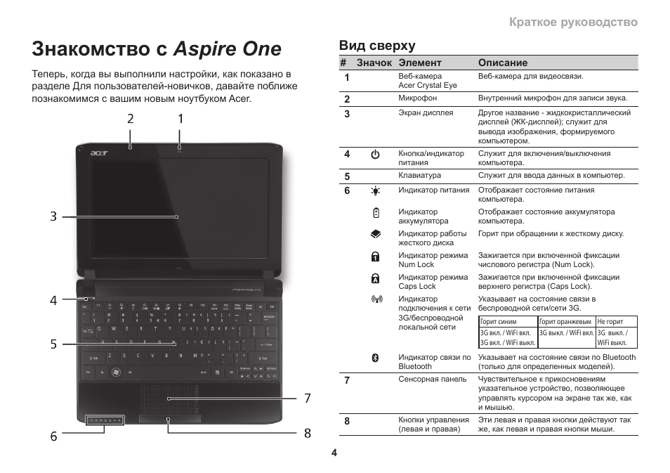N15w4 acer нет изображения