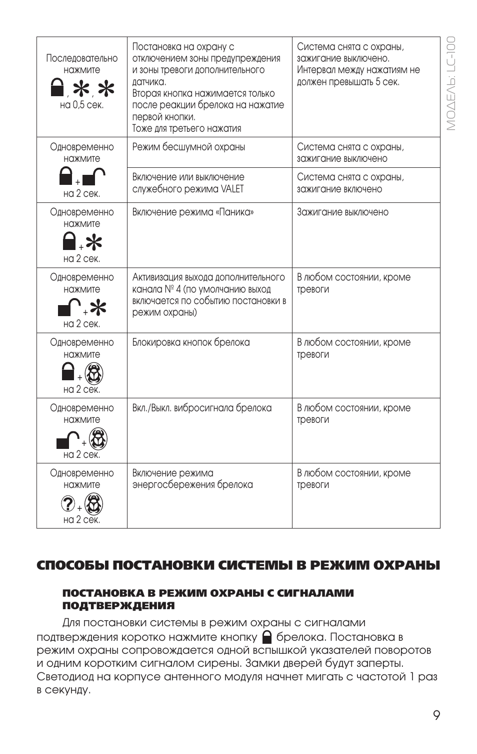 Автосигнализация фараон lc 100 схема подключения