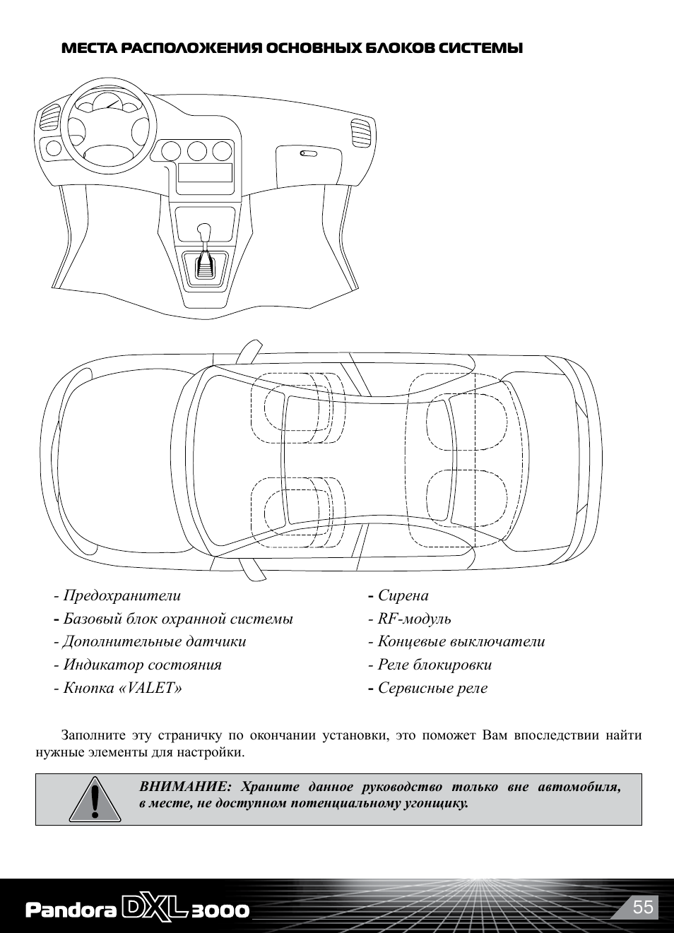Pandora 500 new инструкция Pandora 500 new инструкция