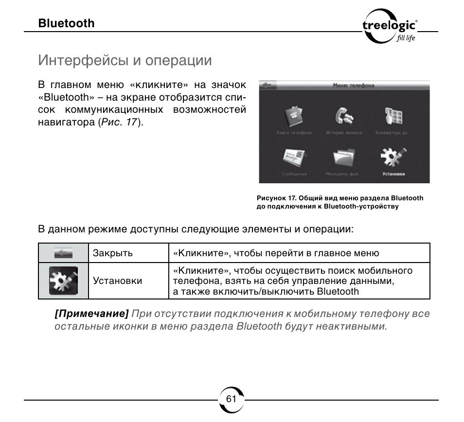 Bluetooth инструкция на русском. Bluetooth инструкция по установке. Инструкция по эксплуатации навигатором трелогик ТЛ-150. Значок GB В инструкции. Блютуз в5 инструкция