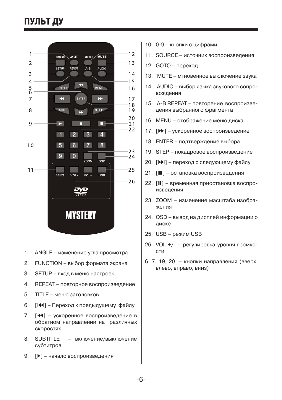 18 инструкция эксплуатации. Пульт Mystery MPS 903. MPS 109 Mystery пульт. Пульт Mystery MPS 703. Пульт от DVD Mystery MPS-903.