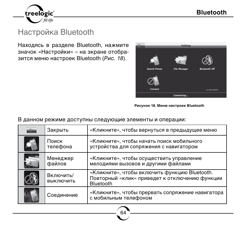 Bluetooth инструкция