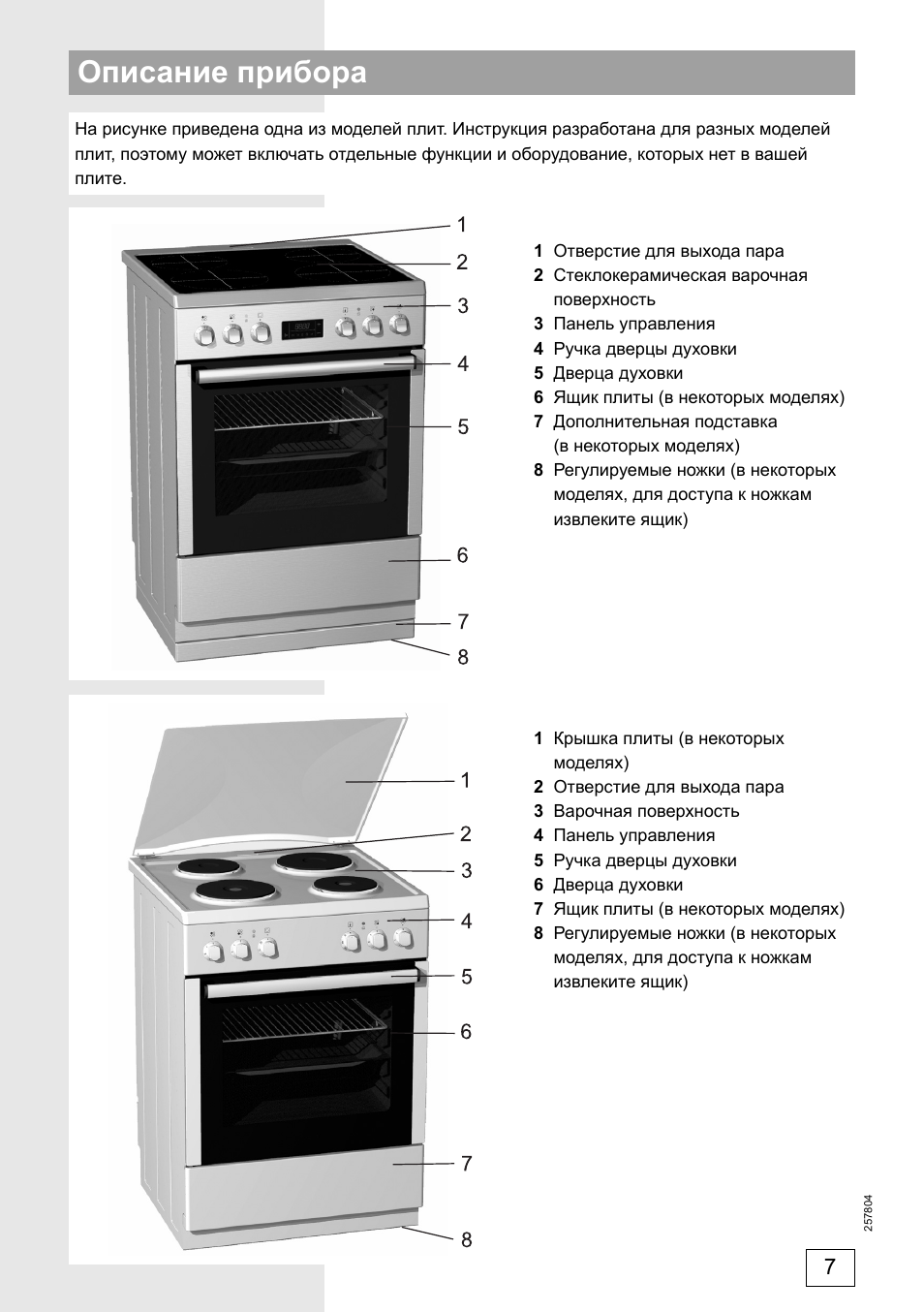 Газ плита горение с электрической духовкой инструкция по применению ...