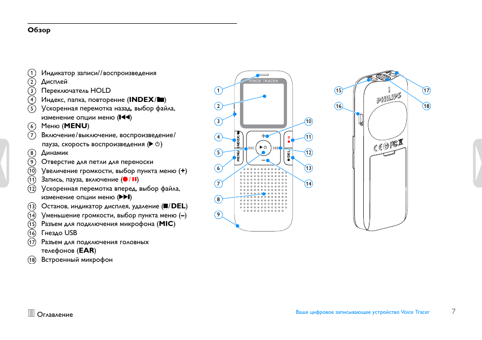 Philips инструкция эксплуатации. Инструкция диктофона Филипс VOICETRACER. Инструкция диктофона Philips Voice Tracer 7655 инструкция. Диктофон Филипс инструкция на русском языке. Инструкция диктофон Филипс 7655.