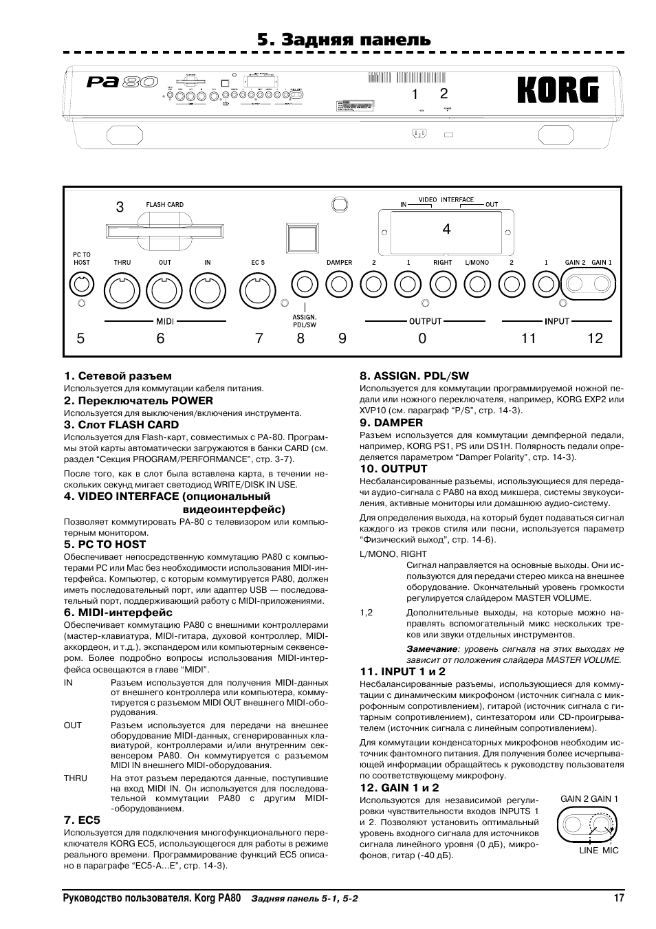 Korg инструкция на русском. Korg ma-1 схема. Флеш карта корг па 80. Korg ec5 схема. Korg Synthesizer инструкция на русском.