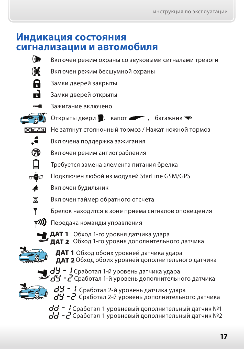 Как включить сигнализацию на машине