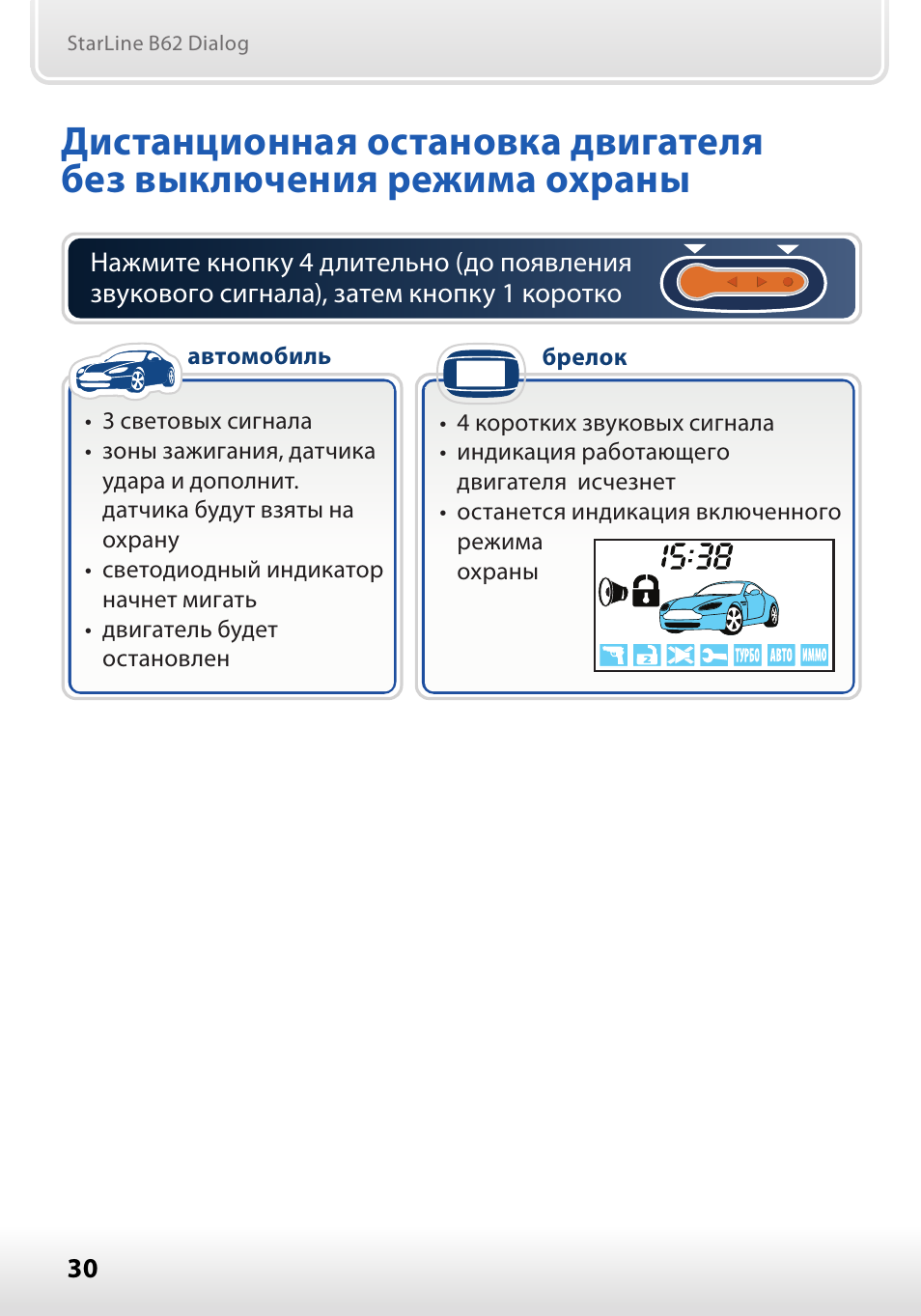 Starline b62 схема