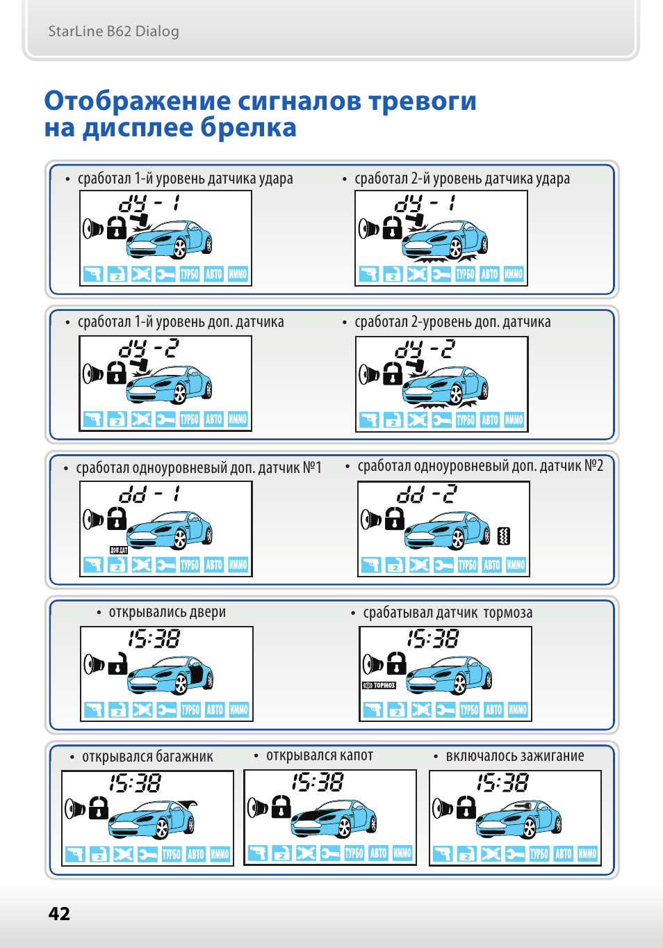 Starline е90 автозапуск. Датчик удара на брелке старлайн а 63. Сигнализация старлайн а91 автозапуск. Сигнализация старлайн а92. Сигнализация старлайн е90 автозапуск.