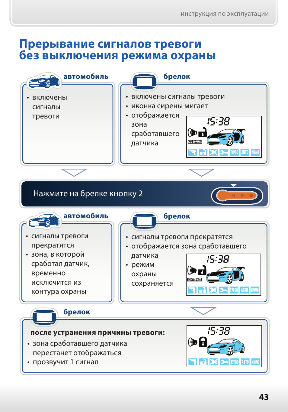 Почему не заводится с автозапуска старлайн