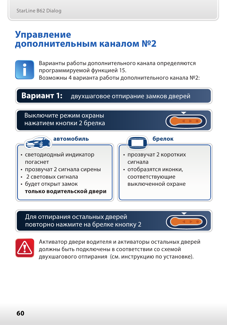 Starline b62 схема