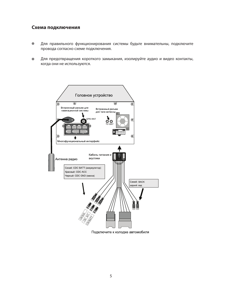 Схема подключения мультимедиа. Phantom DVM-3019g. Автомагнитола Фантом DVM 8300 распиновка. Автомагнитола Phantom DVM-8300. Магнитола DVM 3019g.