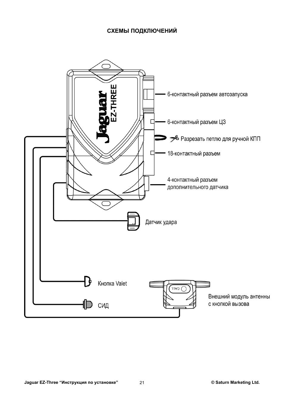 Сигнализация ягуар ez one инструкция по эксплуатации - 86 фото