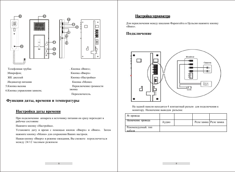 Кнопка выхода falcon eye fe 100 схема подключения