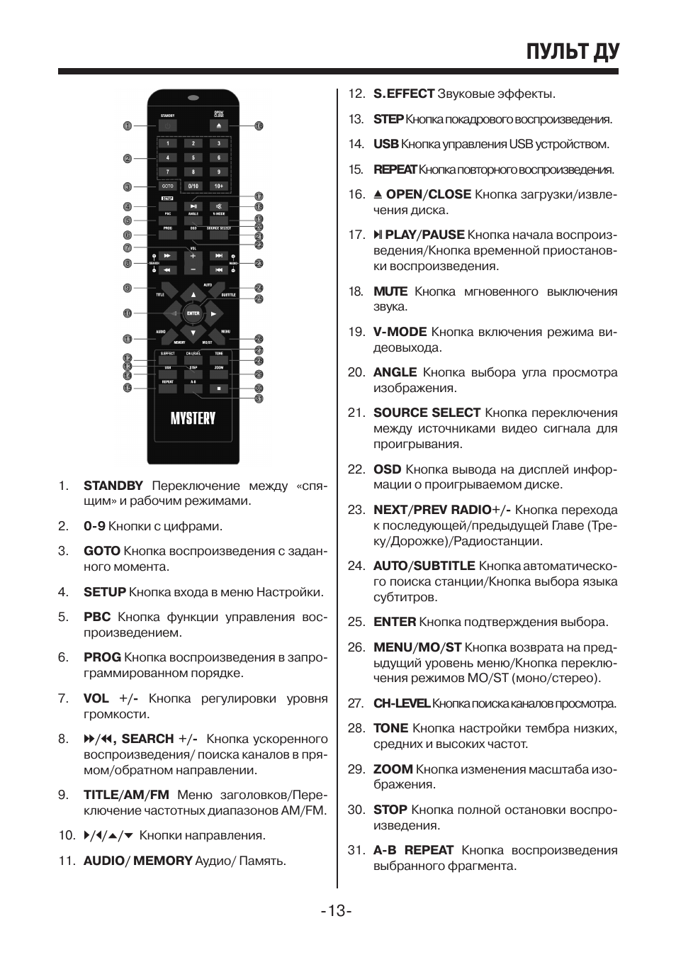 Mystery mmk 763u инструкция Mystery mmk 763u инструкция
