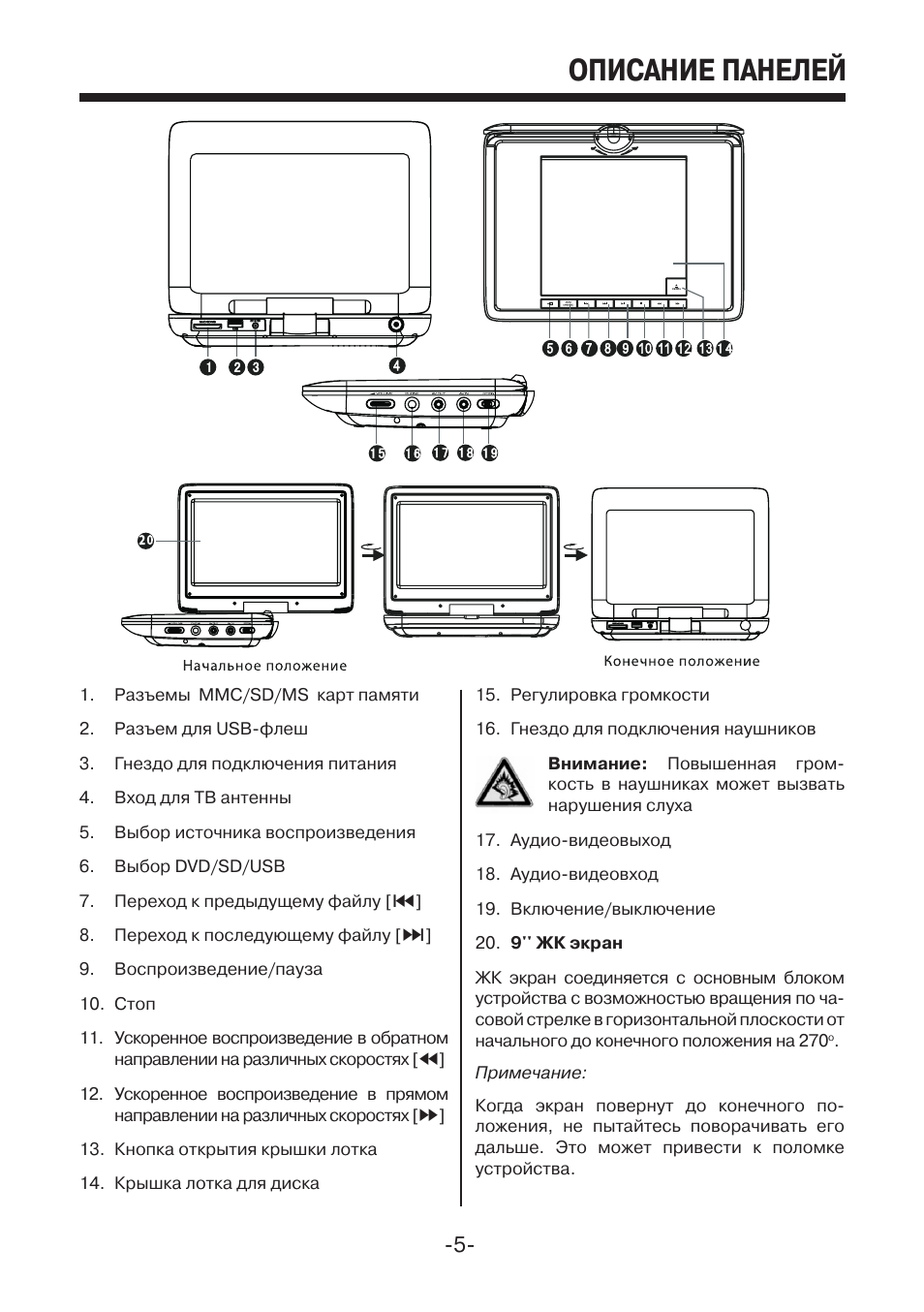 Mps 906 mystery схема