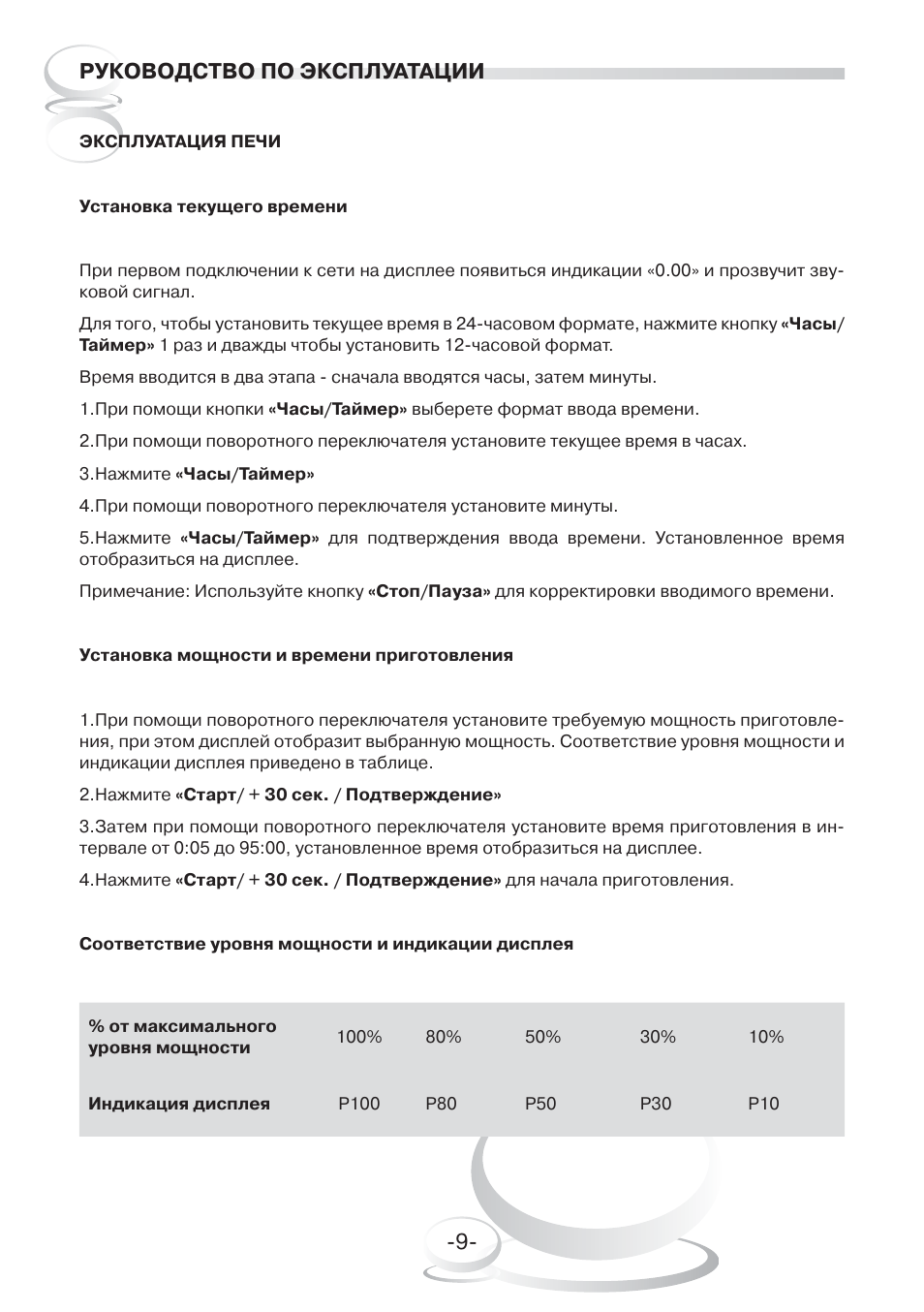 Инструкция по эксплуатации русской печи. Микроволновка Мистери инструкция. Микроволновая печь Mystery 1707 инструкция. Как настроить часы на микроволновке Mystery. Микроволновка Mystery MMW-2008g инструкция.