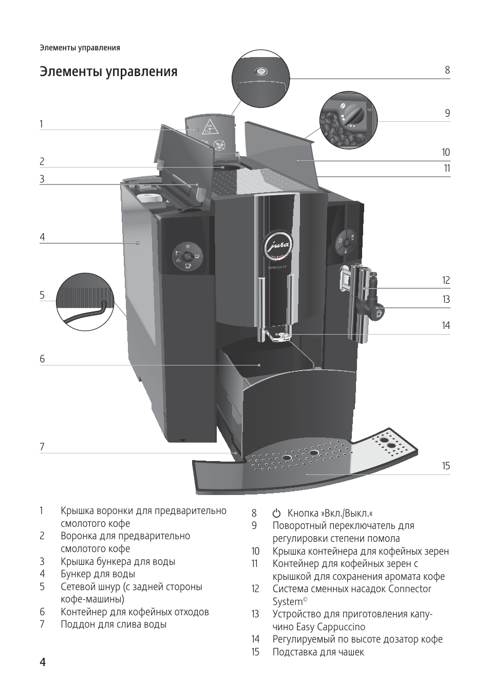 Jura инструкция на русском. Кофемашина jura Impressa c9 one Touch. Jura Impressa c9 one Touch. Jura Impressa c9. Кофемашина jura Impressa c90 one Touch.
