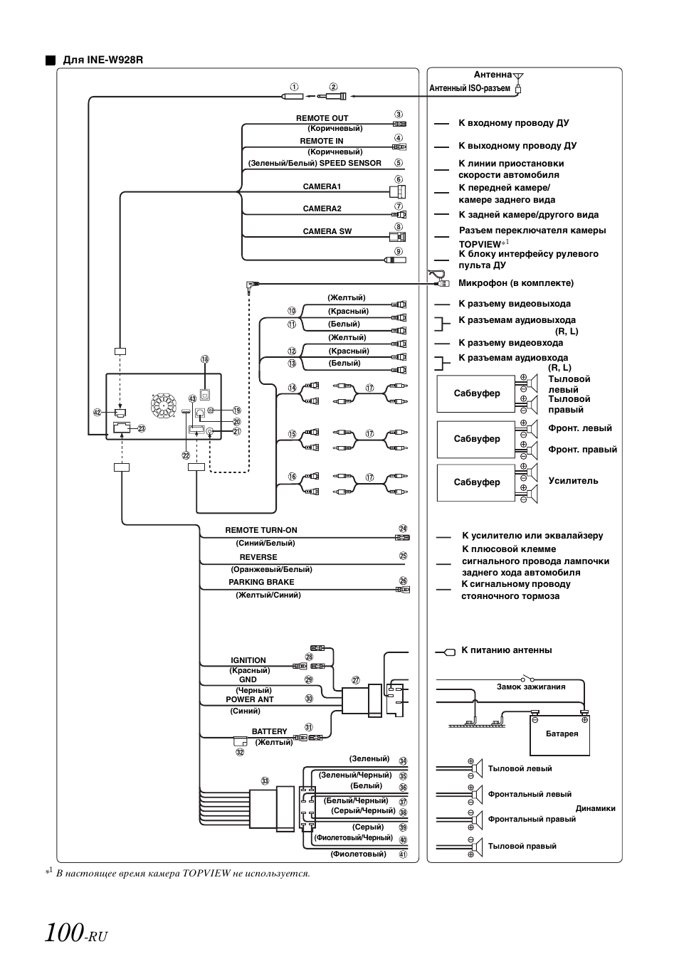 Alpine 700w магнитола инструкция по применению Alpine 700w магнитола инструкция по применению