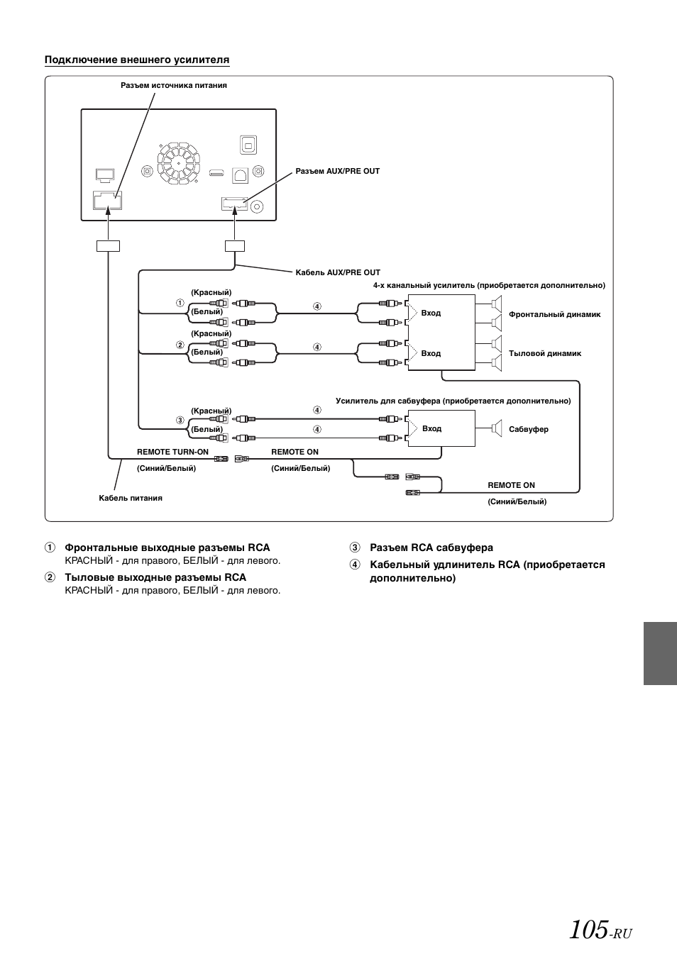Alpine 700w магнитола инструкция по применению Alpine 700w магнитола инструкция по применению