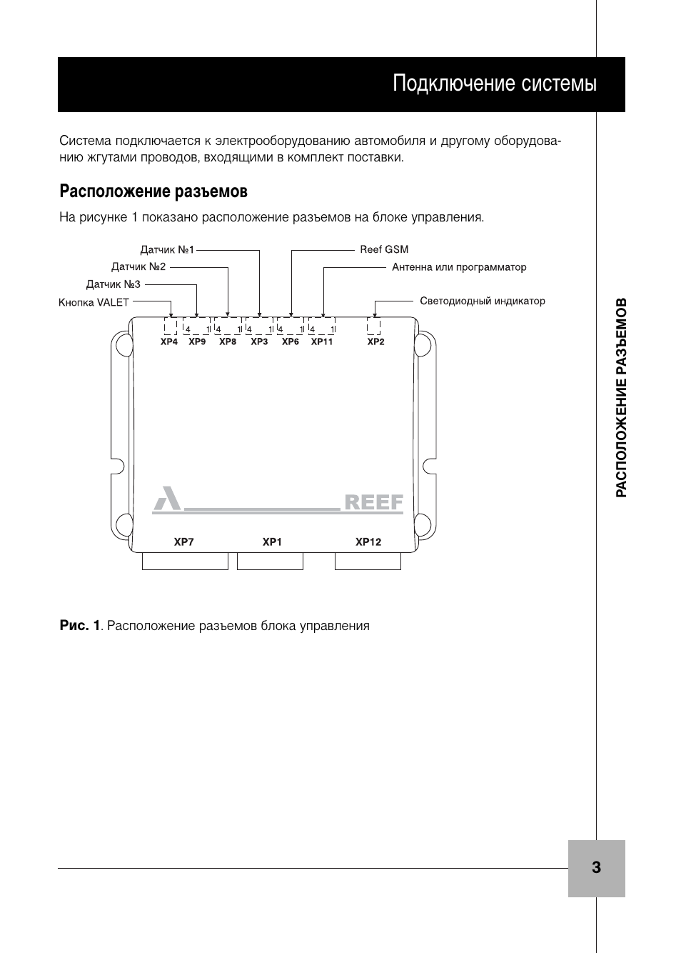 Автосигнализация altonika схема подключения