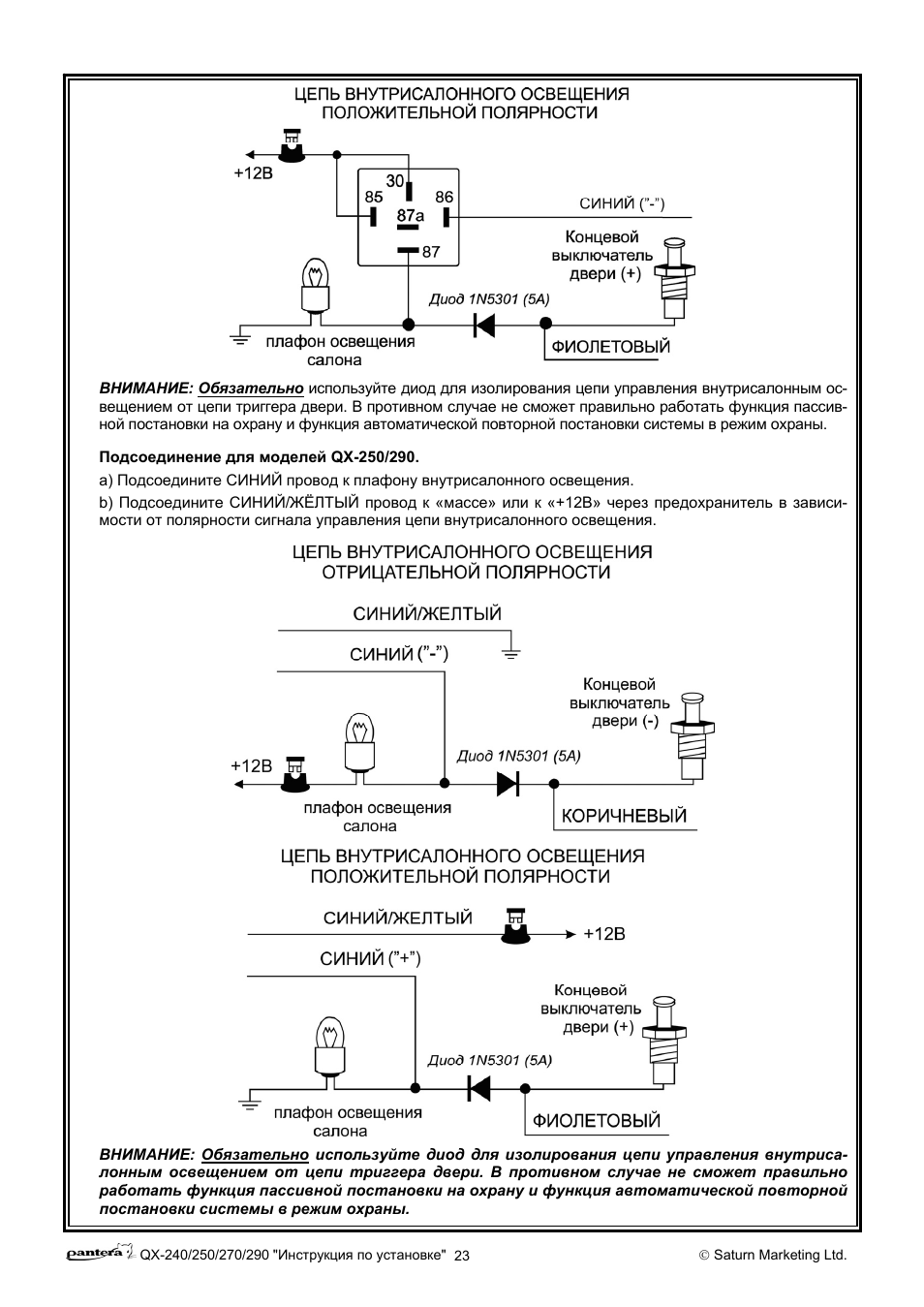 Пантера qx 44 схема подключения
