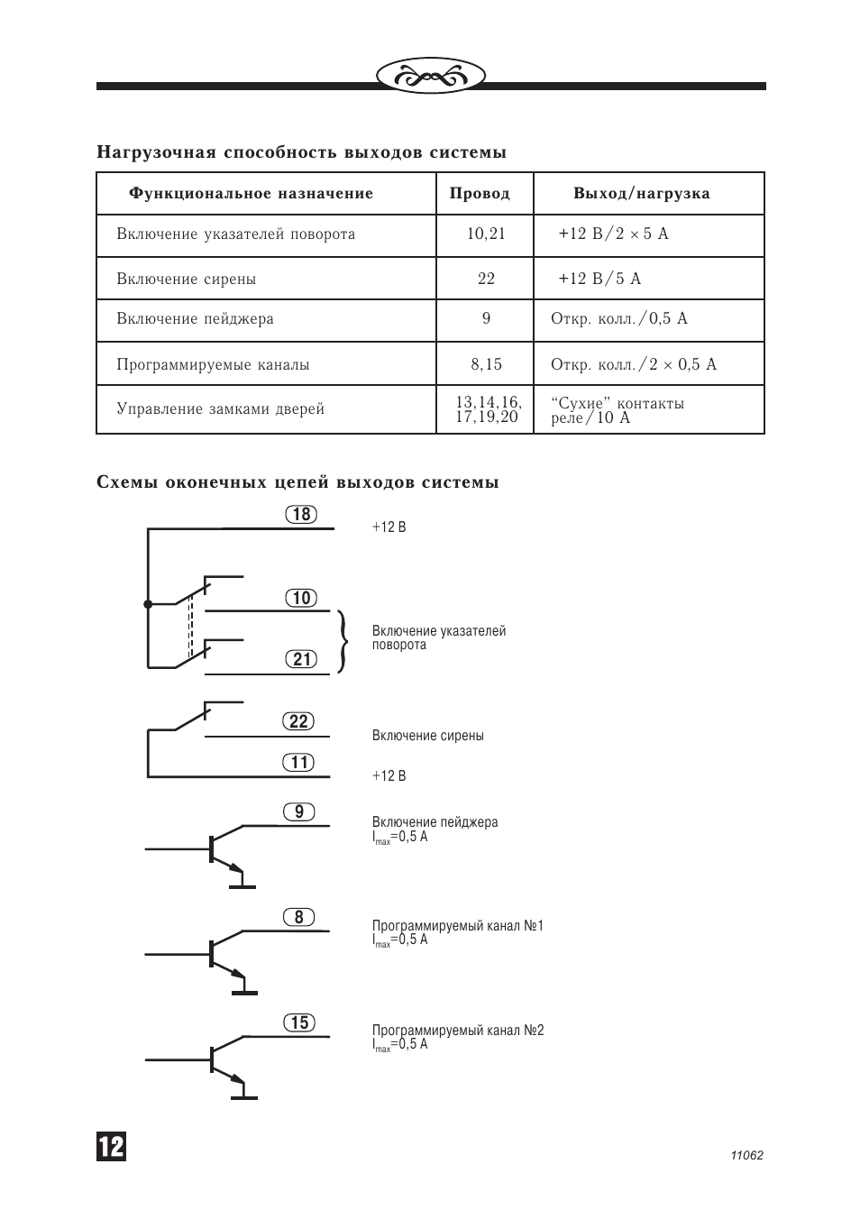 Схема подключения сигнализации альтоника