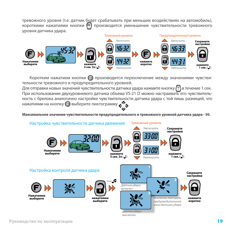 Настроить сигнализацию пандора в твери - 95 фото
