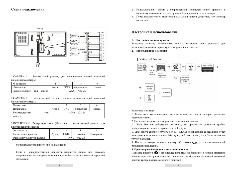 Кнопка выхода falcon eye fe 100 схема подключения