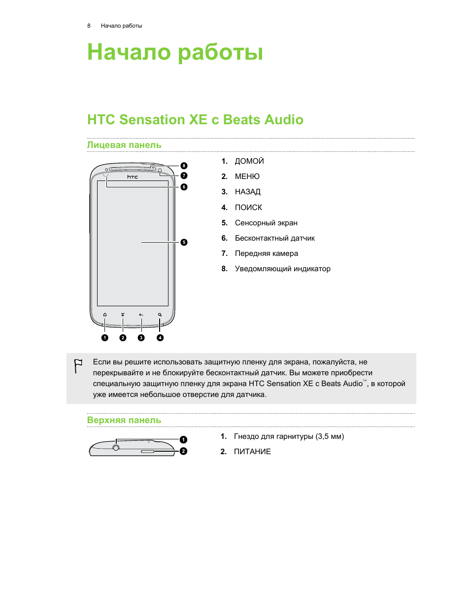 Htc 1 инструкция на русском языке. With HTC sense схема. Как вставить сим карту в HTC Beats Audio. С200v Lyang Audio инструкция на русском.