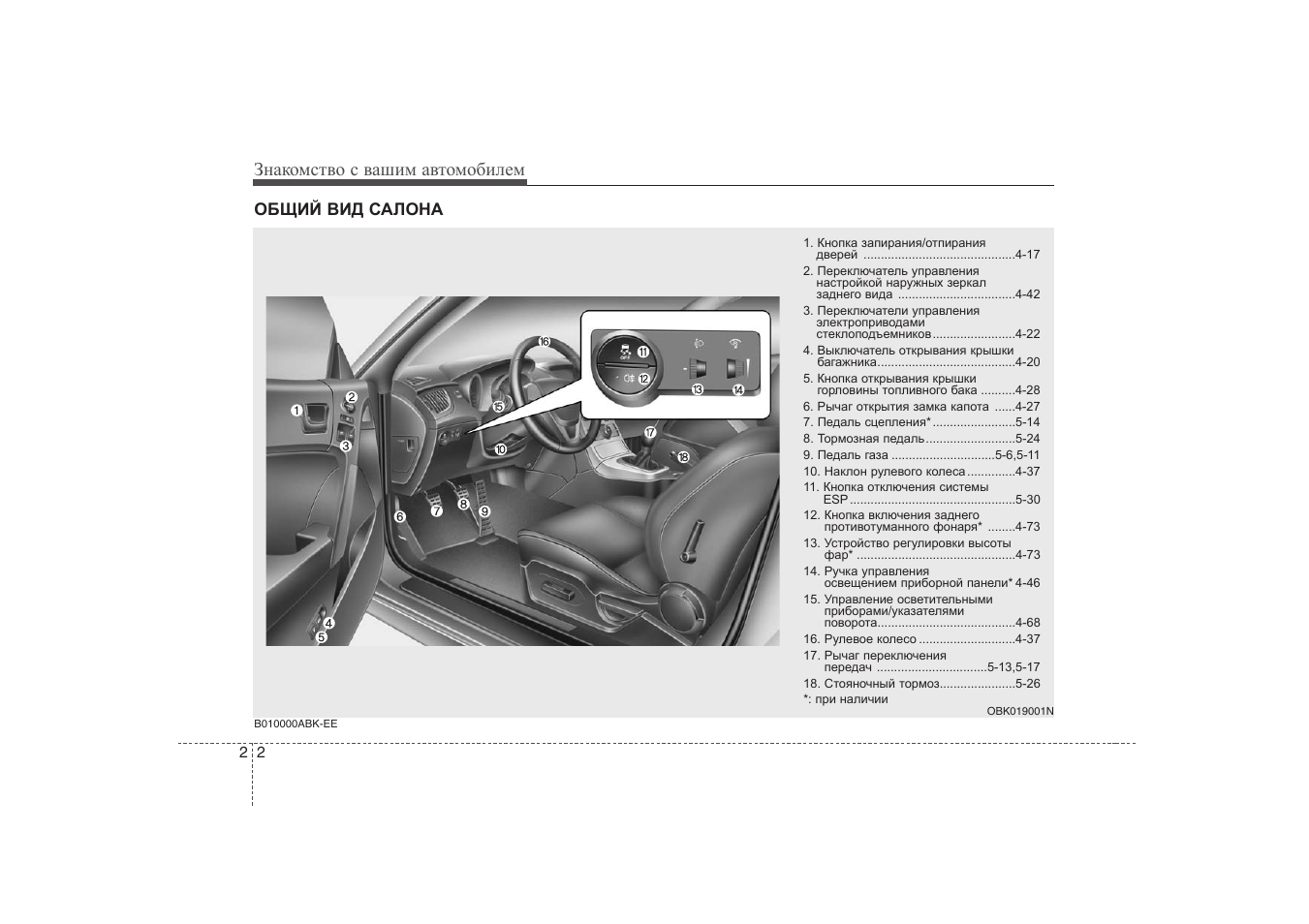 Sports car инструкция. Мануал Хендай купе. Руководство по эксплуатации Хендай азера hg300.