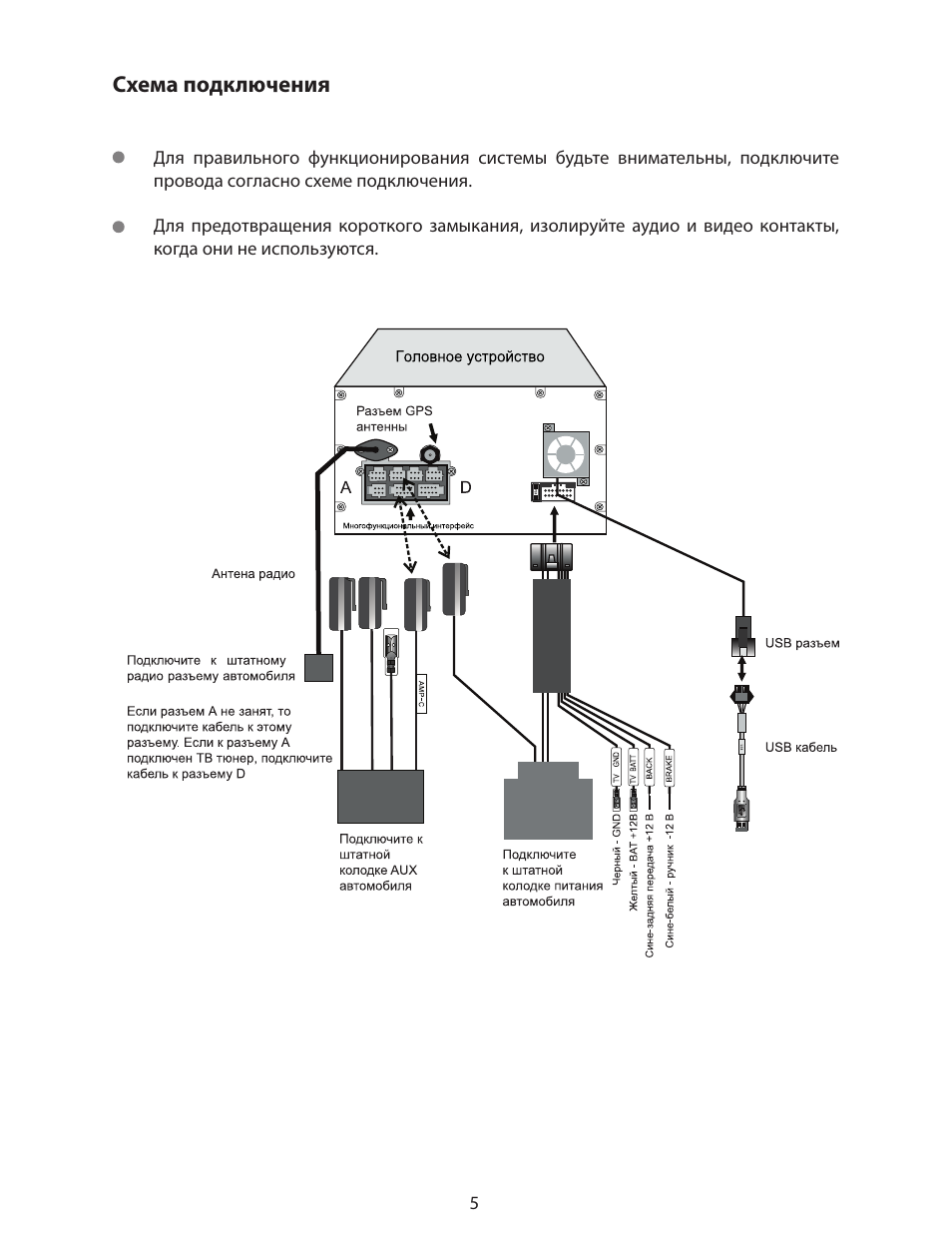 Схема подключения мультимедиа. Автомагнитола Фантом DVM 8300 распиновка. Магнитола Фантом 3500g схема. Схема подключения магнитолы Phantom 3006. Phantom DVM-120g x5 схема подключения.