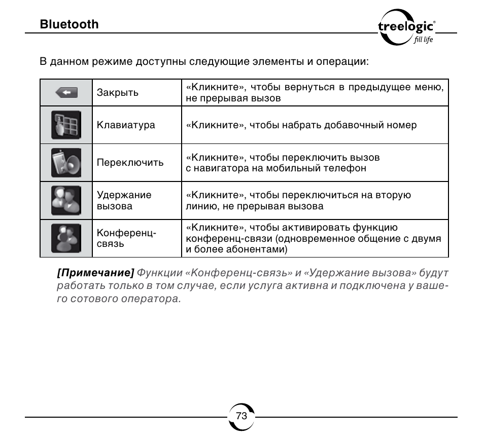 Bluetooth инструкция