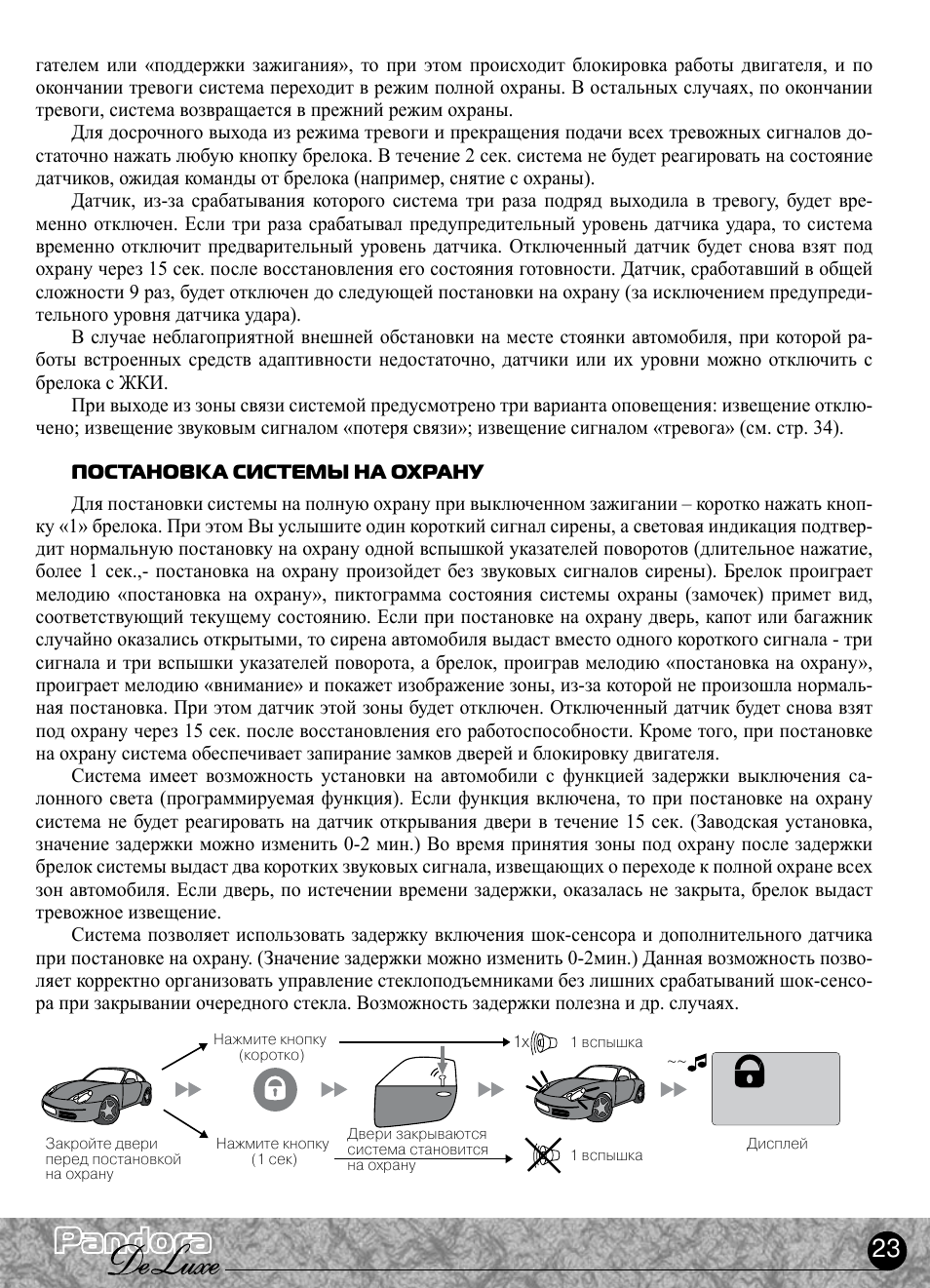 Пандора инструкция по эксплуатации брелка. Pandora Deluxe 1500i плата. Сигнализация Пандора 1870i инструкция. Pandora 1870i инструкция. Сигнализация pandora 1870i инструкция.